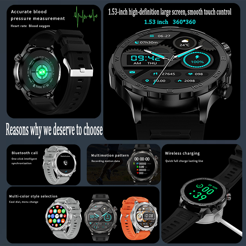 New GPS Track Smart Watch Men  - đánh giá và giá Smartwatch Store