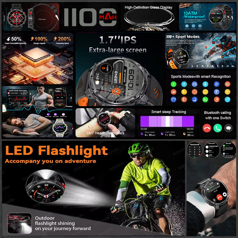 T-REX 3 Military Smartwatch Me - đánh giá và giá Smartwatch Store