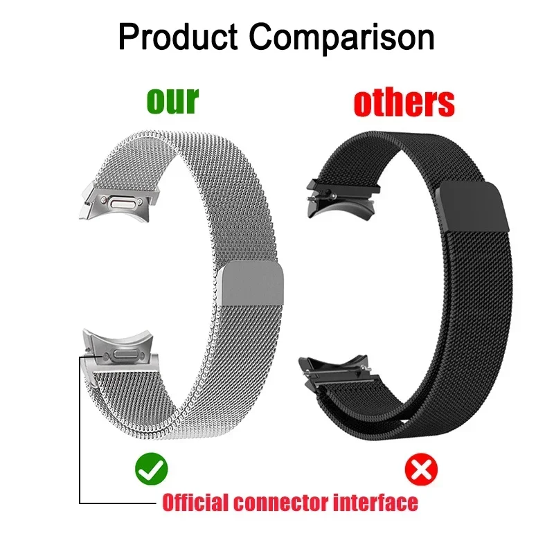 Quick Fit Milanese Band for Sa - đánh giá và giá Accessories For Galaxy Watch 5