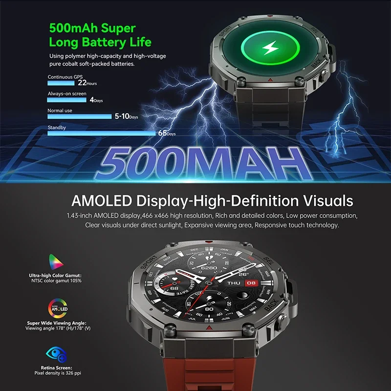 2026 New Military DM58 GPS Sma - đánh giá và giá Smartwatch Store