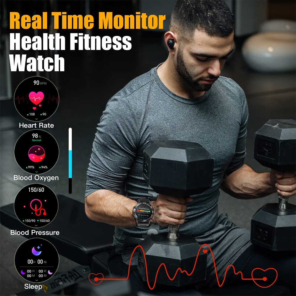 MEVADEN Steel 1.39 inch Men Lu - đánh giá và giá Smartwatch Store