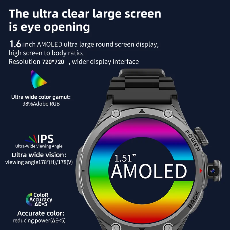 Lady 5G LTE Smartwatch with Wi - đánh giá và giá Smartwatch Store