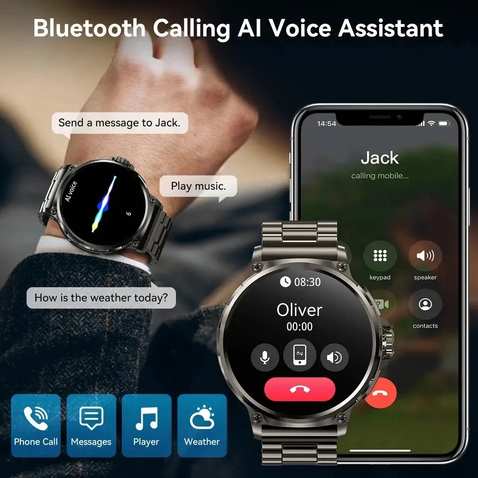 2026 New GPS Track Smart Watch - đánh giá và giá Smartwatch Store
